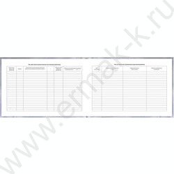 Медицинская карта ребенка.История развития ребенка А5 96л "Мишка" NEW | Фото 5