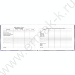 Медицинская карта ребенка.История развития ребенка А5 96л "Мишка" NEW | Фото 8