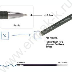 Ручка гелевая со стираемыми чернилами синяя 0,5мм DeleteWrite.Verde NEW | Фото 3