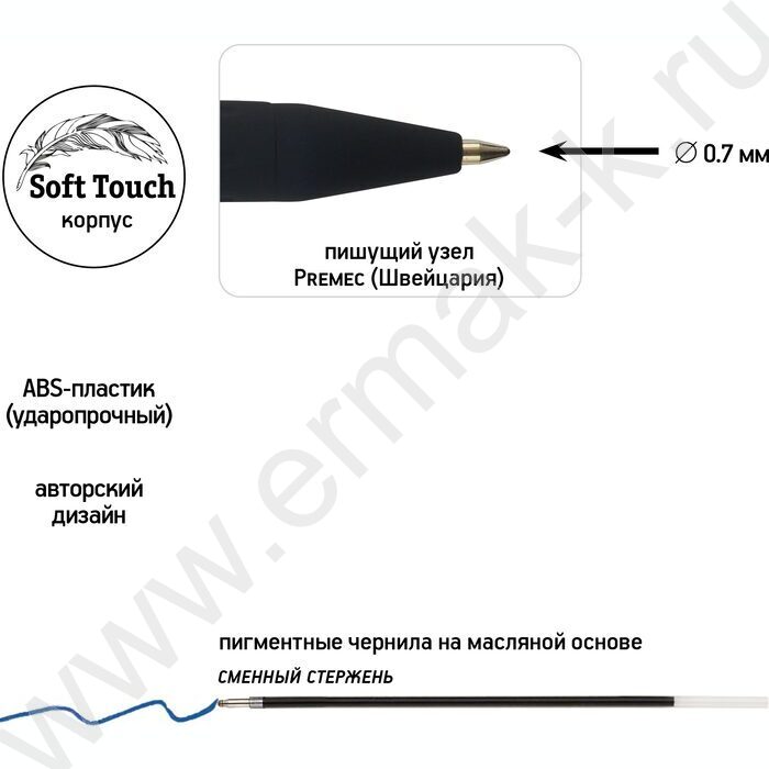 Ручка шар на масл.основе 0,7мм синяя Fauna NEW | Фото 3