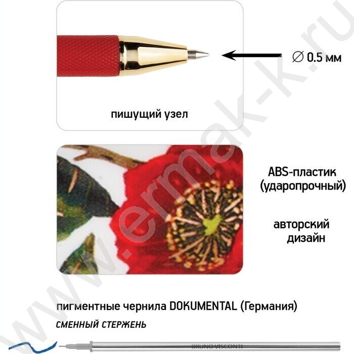 Ручка шар Mimiwrite.Flora.Пионы синий 0,7мм /корпус SOFT TOUCH NEW | Фото 5
