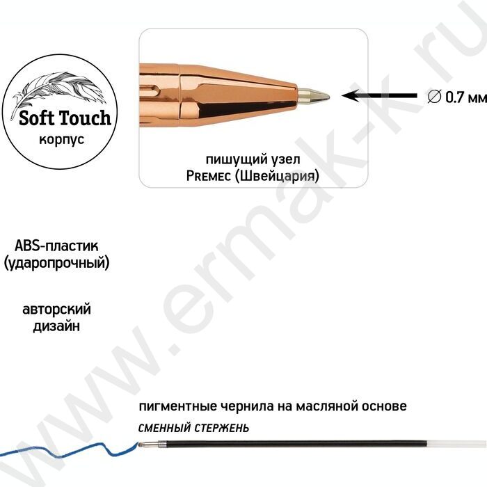 Ручка шар на масл.основе 0,5мм синяя Stone /корпус SOFT TOUCH NEW | Фото 3