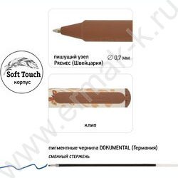 Ручка шар DreamWrite. LOVE ME.FRIENDS синяя 0,7мм /корпус SOFT TOUCH,туба NEW | Фото 3