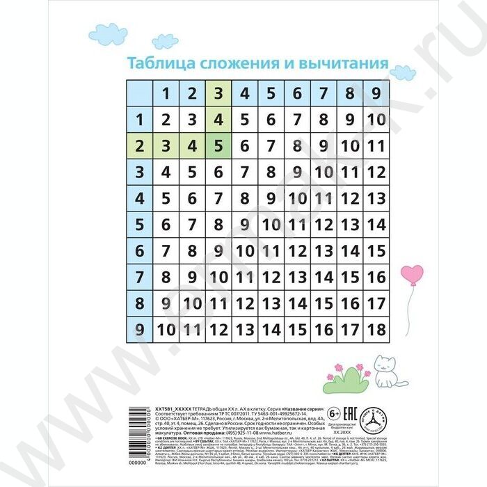 Тетрадь  12л клетка крупная "Приключения котенка" 5видов NEW | Фото 6