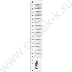 Линейка пл справочная 20см Таблица умножения | Фото 1