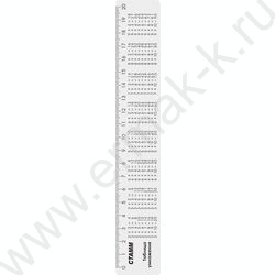 Линейка пл справочная 20см Таблица умножения | Фото 2