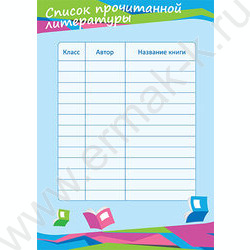 Листы-вкладыши д/портфолио ученика нач.классов 30л. | Фото 5