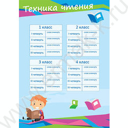 Листы-вкладыши д/портфолио ученика нач.классов 30л. | Фото 6