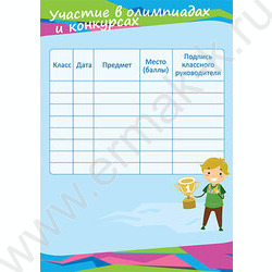 Листы-вкладыши д/портфолио ученика нач.классов 30л. | Фото 7