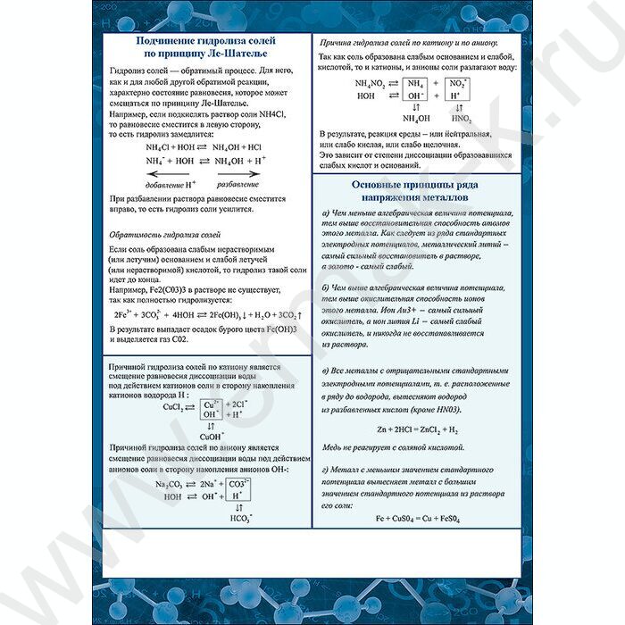 Наглядное пособие "Химия" | Фото 2