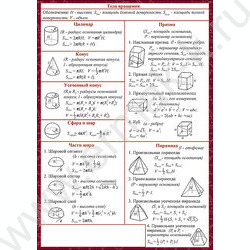 Наглядное пособие "Геометрия часть2" | Фото 2