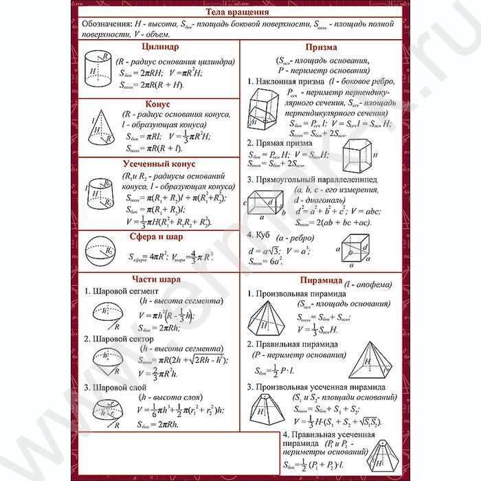 Наглядное пособие "Геометрия часть2" | Фото 2