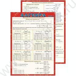 Наглядное пособие "Алгебра  часть4" | Фото 1