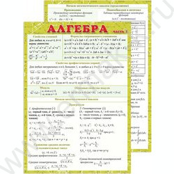 Наглядное пособие "Алгебра  часть1" | Фото 1