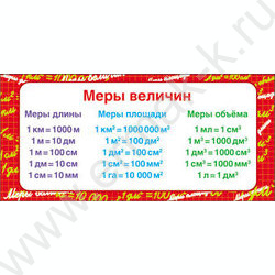 Закладка-карточка Запомни!Меры величин | Фото 1