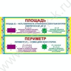 Закладка-карточка Площадь.Периметр | Фото 1