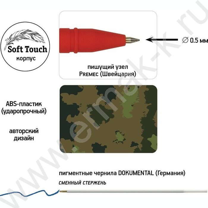 Ручка шар FunWrite.Милитари синяя 0,5мм | Фото 3