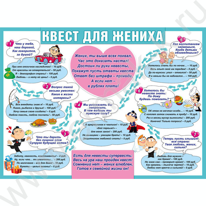 Плакат "Квест для жениха" А3 | Фото 1