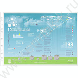 Файлы (мультифора) А3  30мкм Премиум глянцевые гор. | Фото 5